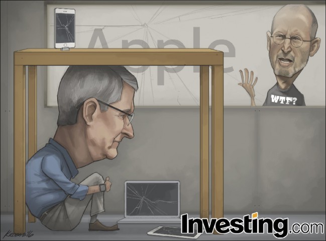 Investing.com - Apple Earnings