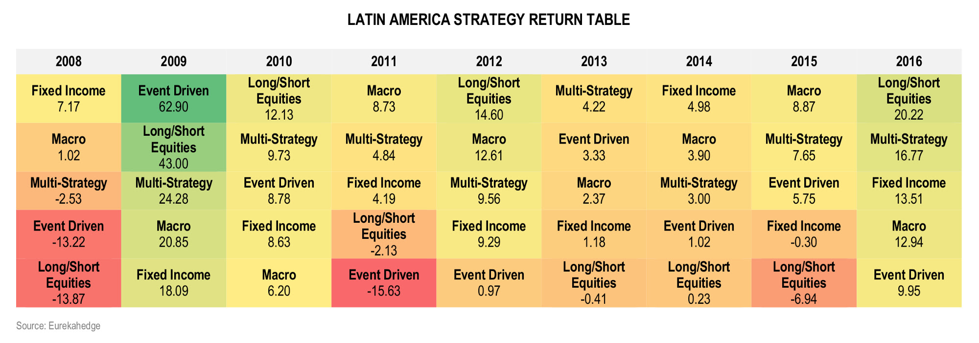 s-am-returns