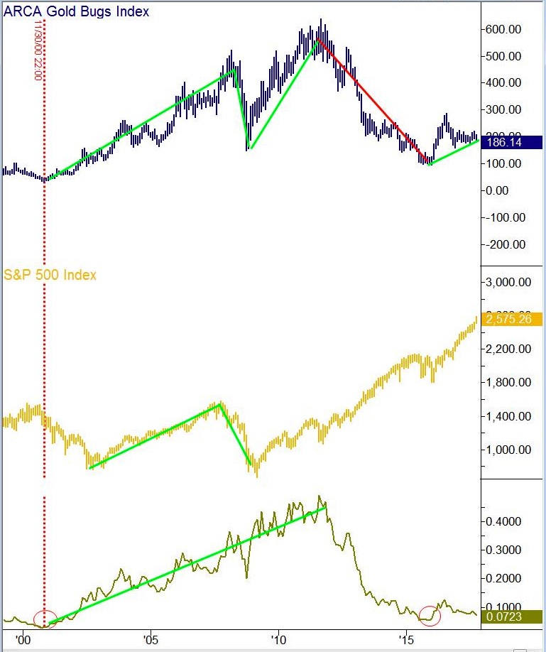 Taleb Graphic_2